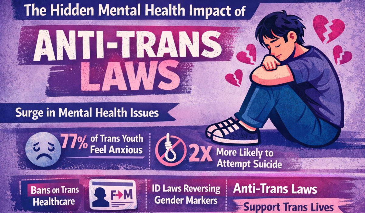 The Hidden Mental Health Impact of Anti-Trans Laws