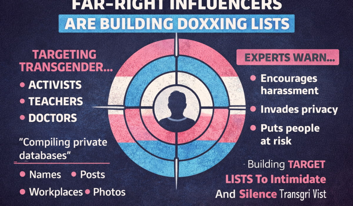 Far-Right Influencers Are Building “Target Lists” of Trans Activists — And Advocates Warn It’s Escalating