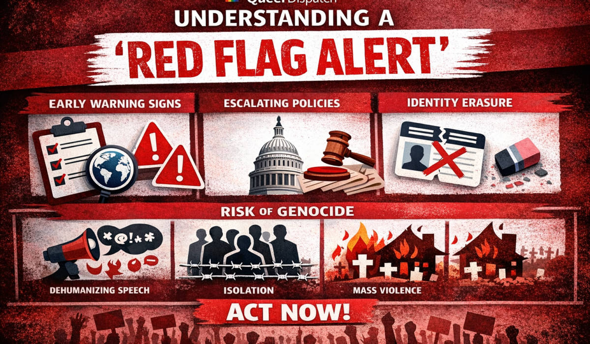 Genocide Watchdog Issues Third Red Flag Alert Over Escalating Attacks on Trans People in the United States