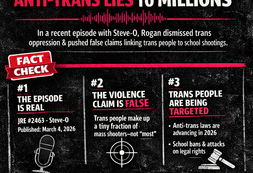 Joe Rogan’s Latest Anti-Trans Remarks Show How Big Platforms Keep Fueling Dangerous Lies