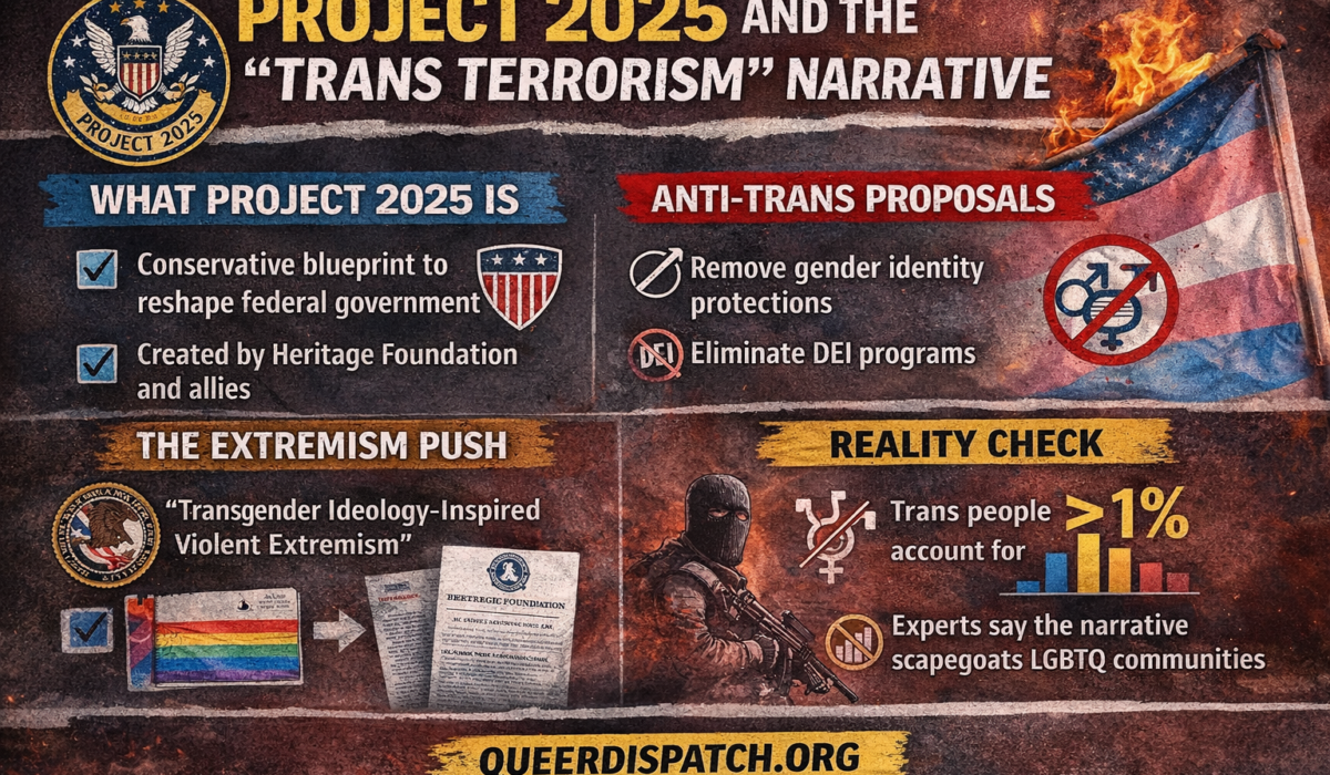 The Blueprint Behind the Panic: How Project 2025 Helped Turn Trans Rights Into a “Security Threat”