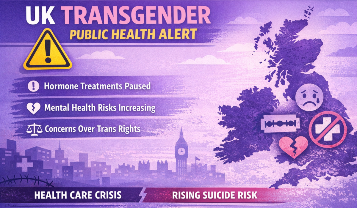 ⚠️ Public Health Alert: Advocacy Groups Warn of “Serious Risk” to Transgender Health in the United Kingdom